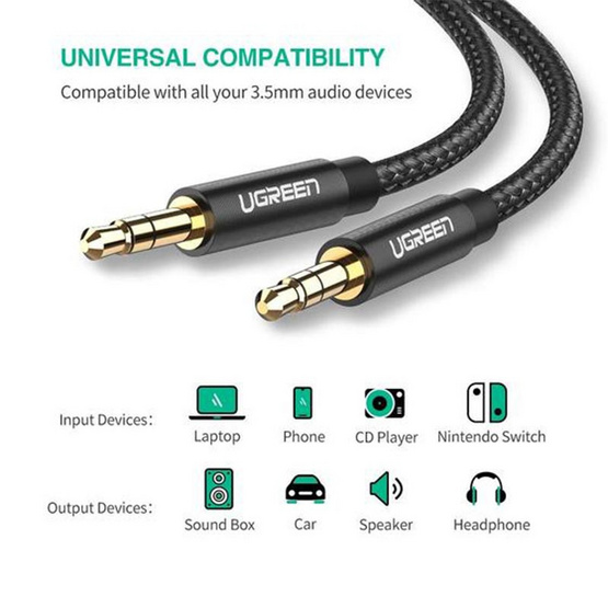 Ugreen 50361 3.5mm Male to Male Audio Cable