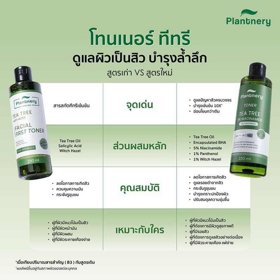 Plantnery โทนเนอร์ Tea Tree First Toner 250 มล.