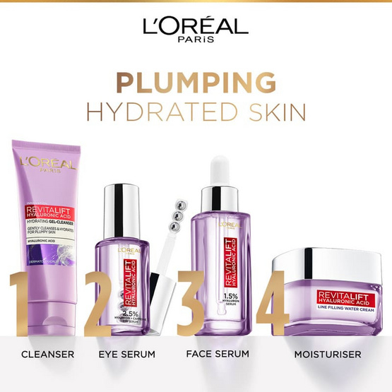 ลอรีอัล ปารีส รีไวทัลลิฟท์ ไฮยาลูรอน ไลน์ ฟิลลิ่ง วอเตอร์ ครีม 50 มล.