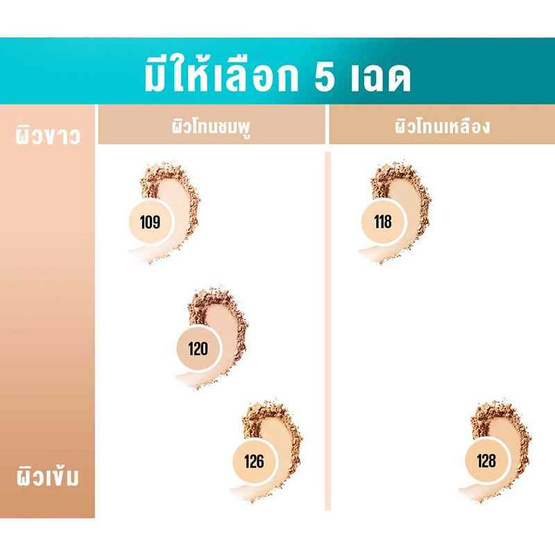 เมย์เบลลีน ฟิต มี แมท+พอร์เลส แป้งคุมมัน 12ชม 6 กรัม