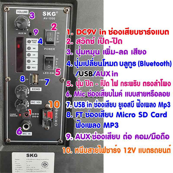 SKG ลำโพงล้อลาก 12 นิ้ว 6000W AV-1000BT12