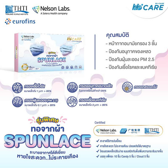 Hi-Care Premium Grade หน้ากาก รุ่นผ้าทอพิเศษ จากผ้า Spunlace (รองรับ PM 2.5) 10 ชิ้น