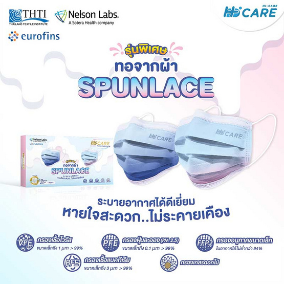 Hi-Care Premium Grade หน้ากาก รุ่นผ้าทอพิเศษ จากผ้า Spunlace (รองรับ PM 2.5) 10 ชิ้น