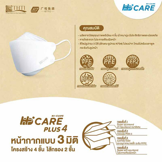 Hi-Care Plus 4 หน้ากากแบบ 3 มิติ หนาพิเศษ (รองรับ PM 2.5) สีขาว 5 ชิ้น/แพ็ก