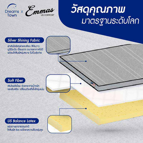 Emmas Topper รุ่น Montana grand Luxe สีเทา หนา 4 นิ้ว