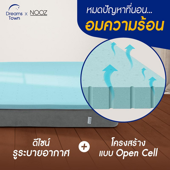 Nooz ท็อปเปอร์เมมโมรี่โฟม รุ่น Comfort Series Cool Max