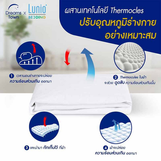 Lunio ผ้ารองกันเปื้อน รุ่น Signature Lyocell Protector