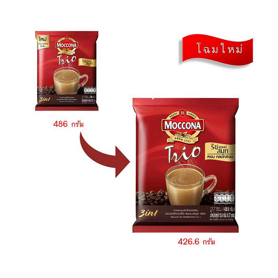 มอคโคน่าทรีโอ กาแฟ 3in1 ริชแอนด์สมูท 426.6 กรัม (15.8 กรัม x 27 ซอง)