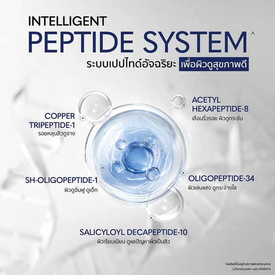 Gravich เซรั่ม Blue Pentapeptide Activator Serum 30 มล.