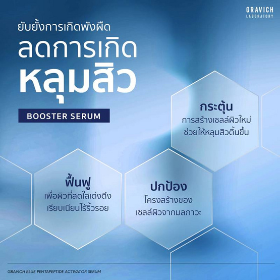 Gravich เซรั่ม Blue Pentapeptide Activator Serum 30 มล.