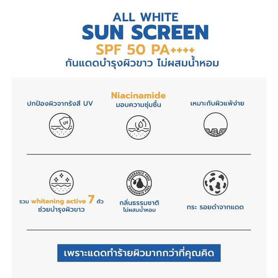 Seoul Derma ครีมกันแดด All White Sunscreen SPF 50 PA+++ 30 กรัม