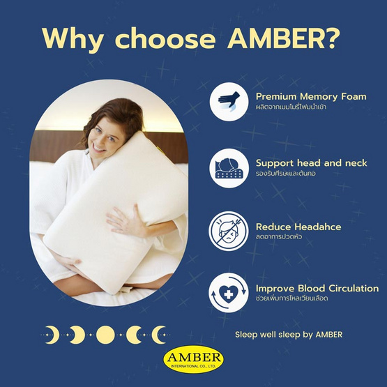 Amber หมอนเมมโมรี่โฟม รุ่นคอนทัวร์