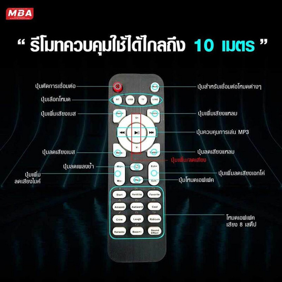 MBA ลำโพงบลูทูธ รุ่น E280 (M3)