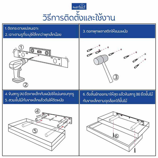 FASTTECT ชั้นวางของติดผนัง 2 ลิ้นชัก กว้าง 24 x ยาว 90 ซม.