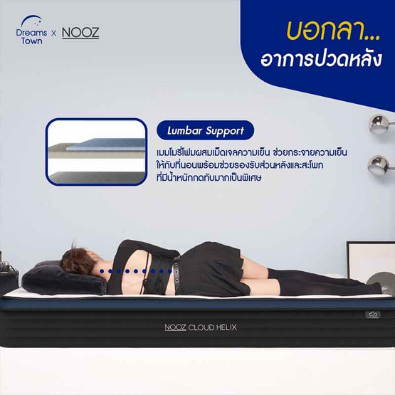 Nooz ที่นอนยางพาราแท้ เสริมพ็อกเก็ตสปริง เพิ่ม Pillow top รุ่น Helix หนา 10 นิ้ว