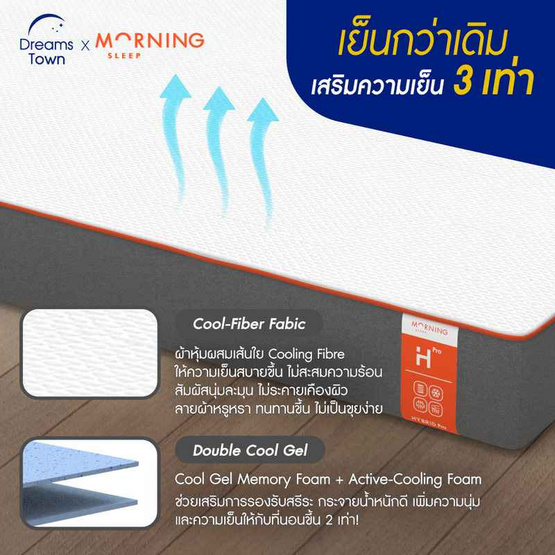 Morning Sleep ที่นอนพ็อกเก็ตสปริงไฮบริด รุ่น Hybrid Pro หนา 8 นิ้ว