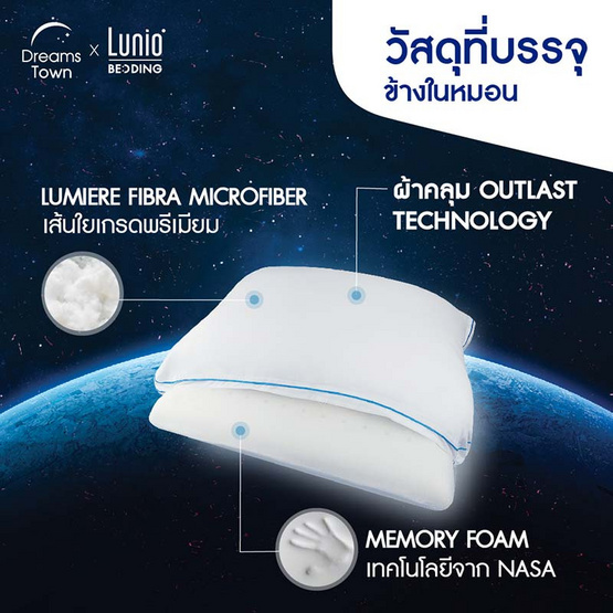 Lunio หมอนเมมโมรี่โฟมและขนห่านเทียม หมอน 2in1 รุ่น Outlast Hybrid Pillow