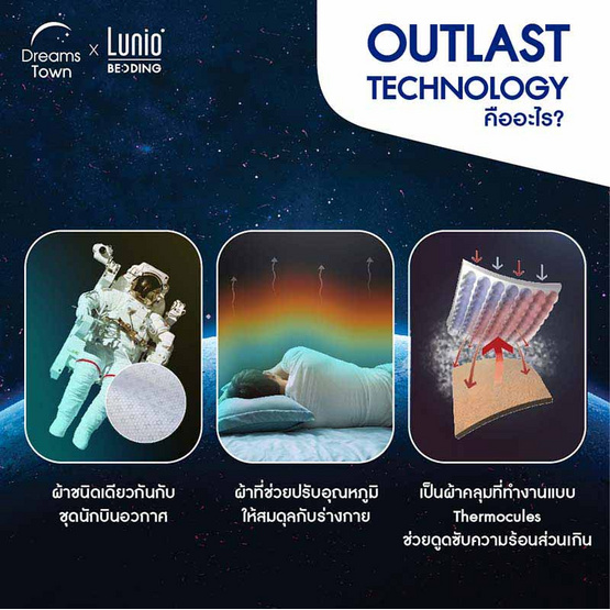 Lunio หมอนเมมโมรี่โฟมและขนห่านเทียม หมอน 2in1 รุ่น Outlast Hybrid Pillow