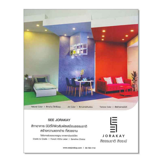 หนังสือ RESTAURANT RENOVATION