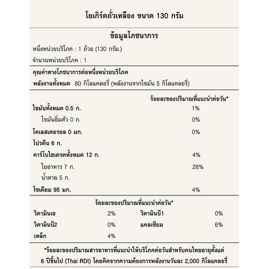 โยเกิร์ตริวอง รสออริจินัล 130 กรัม (แพ็ก 4 ถ้วย)