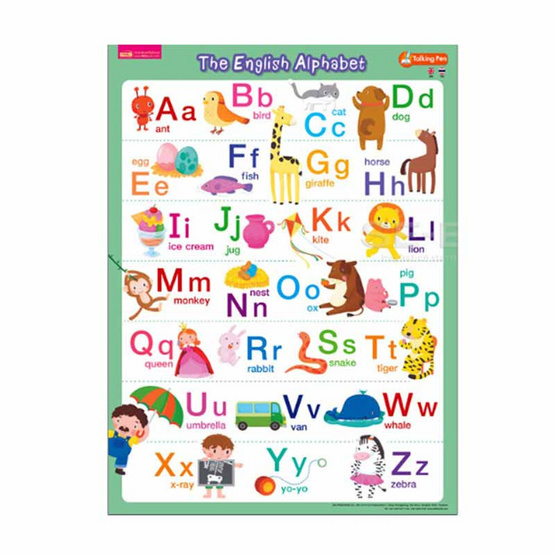 โปสเตอร์พลาสติก The English Alphabet