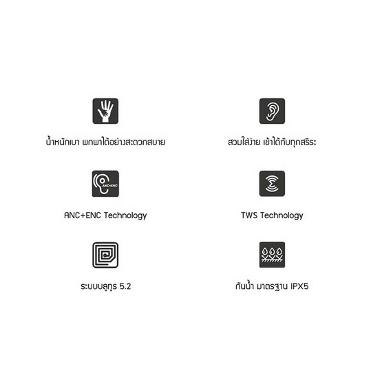 Aiwa หูฟังบลูทูธแบบ True Wireless รุ่น AT-X80HANC Aiwa หูฟังบลูทูธแบบ True Wireless รุ่น AT-X80HANC