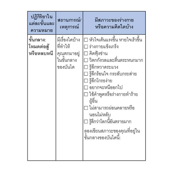 หนังสือ ลุกให้ไวในวันที่ใจล้ม