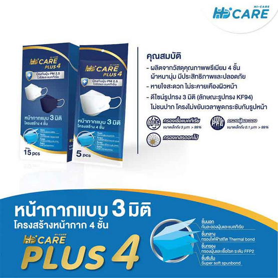 Hi-Care PLUS4 หน้ากากแบบ 3 มิติ(สีเบจ) 5 ชิ้น