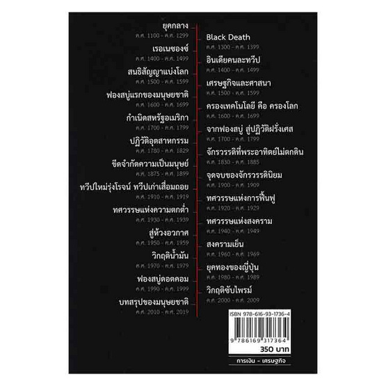 หนังสือ เศรษฐกิจโลก 1,000 ปี