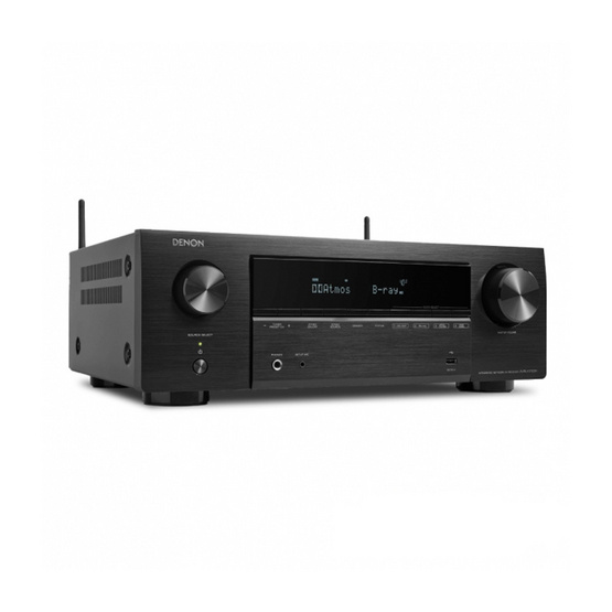 DENON เครื่องเล่น AV Receiver รุ่น AVR-X1700H