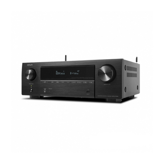 DENON เครื่องเล่น AV Receiver รุ่น AVR-X1700H