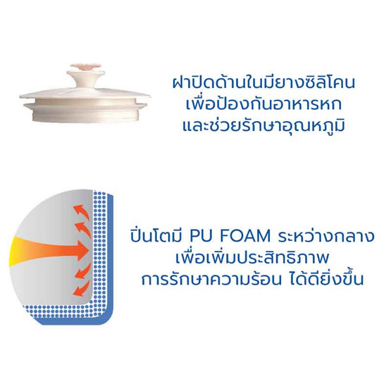 RRS ปิ่นโตเก็บอุณหภูมิ 2.2 ลิตร สีฟ้าพาสเทล