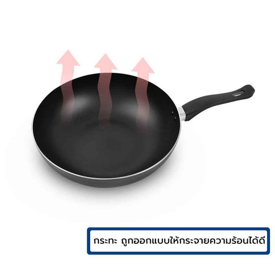 RRS กระทะ Non-stick ขนาด 28 ซม. รุ่น Modern Chef