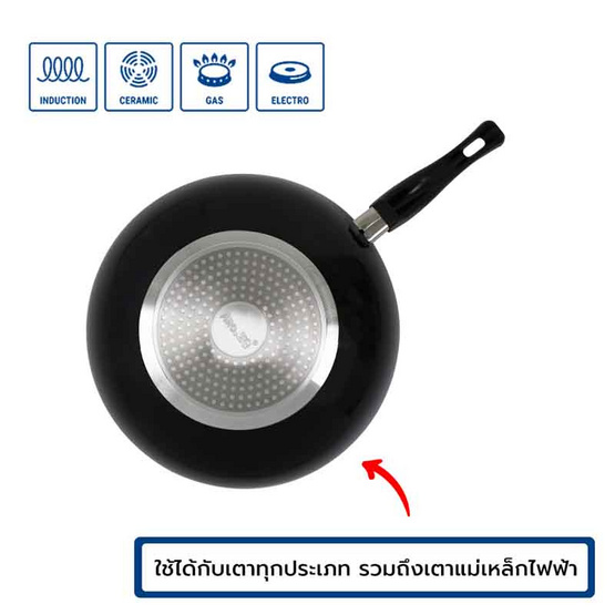 RRS กระทะ Non-stick ขนาด 28 ซม. รุ่น Modern Chef