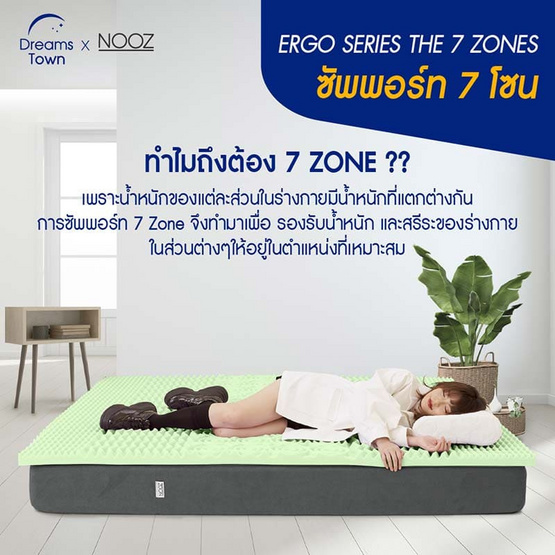 Nooz ท็อปเปอร์เมมโมรี่โฟม รุ่น Ergo Series Green Tea