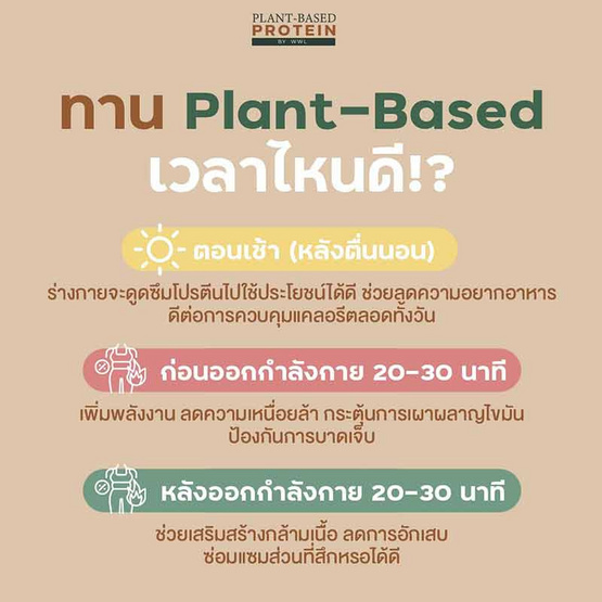 WWL แพลนท์ เบส โปรตีน รสโกโก้ 1000 กรัม