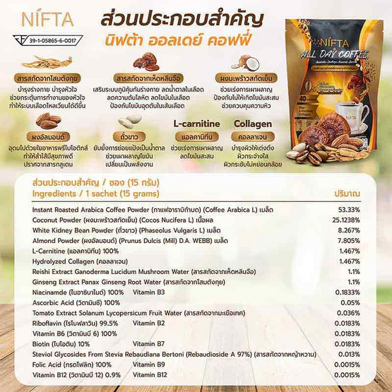 Nifta ออลเดย์ คอฟฟี่ บรรจุ 10 ซอง