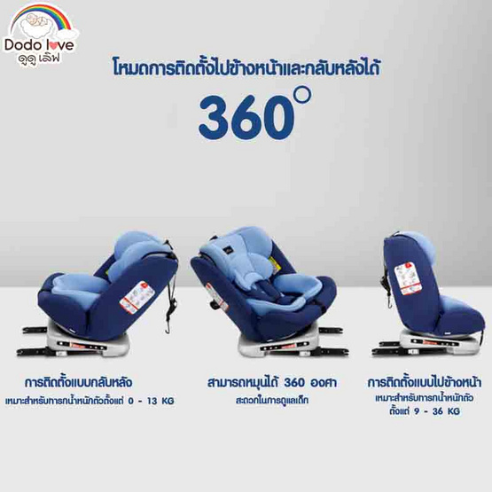 DODOLOVE Carseat เบาะนั่งเด็กในรถ KL005 สีดำ