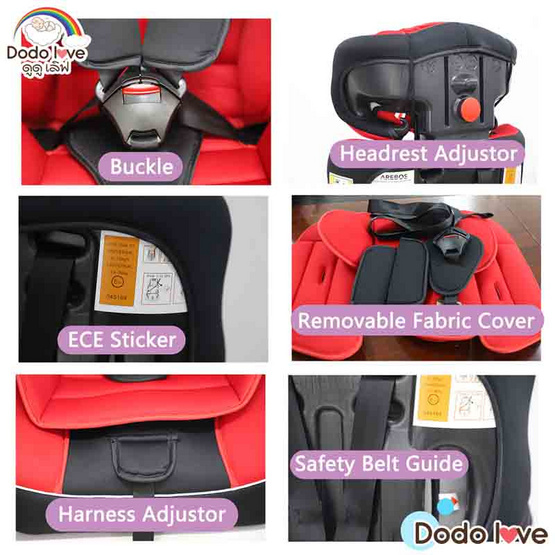 DODOLOVE Car seat รุ่น HD-02 สีฟ้าลายดาว