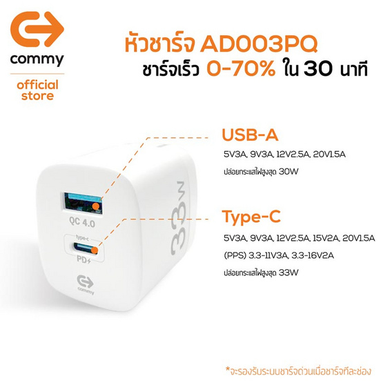 Commy หัวชาร์จ รุ่น AD003PQ