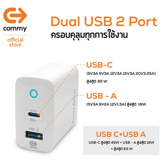 Commy หัวชาร์จ รุ่น AD005PQ