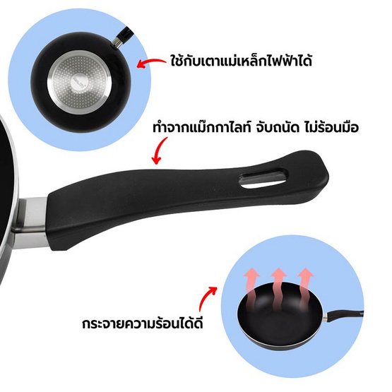 RRS กระทะ อลูมิเนียมเคลือบ Non-stick 28 cm. รุ่น Modern Chef + ตะหลิวกรอง ไนล่อน ด้ามเขียว