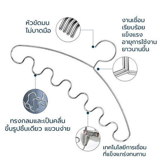 Cassa ไม้แขวนสแตนเลสแบบหยัก แพ็ค 2 ชิ้น