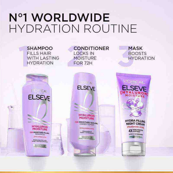 ลอรีอัล ปารีส เอลแซฟ ไฮยาลูรอน มอยซ์เจอร์ ไฮดร้า ฟิลลิ่ง ไนท์ ครีม ทรีทเมนท์ผม 150 มล.