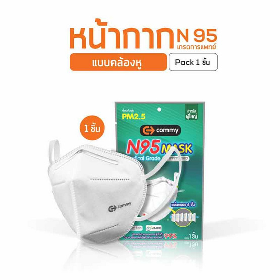 Commy หน้ากาก N95 จำนวน 1 ชิ้น คล้องหู