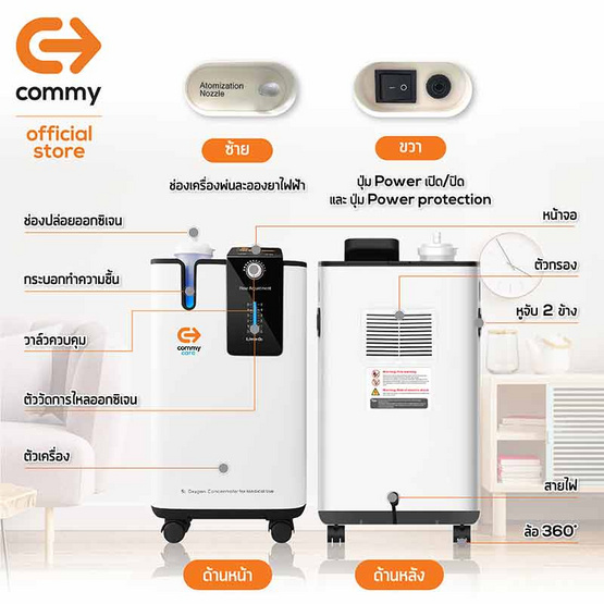 Commy เครื่องผลิตออกซิเจน