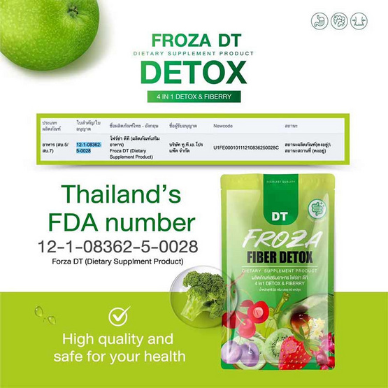 Froza Fiber Detox บรรจุ 60 แคปซูล