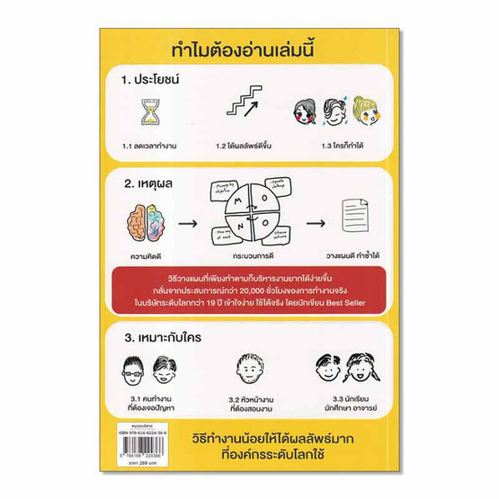 หนังสือ ทำน้อยได้มากไม่ยาก วิธีวางแผนงานให้สำเร็จตั้งแต่เริ่ม