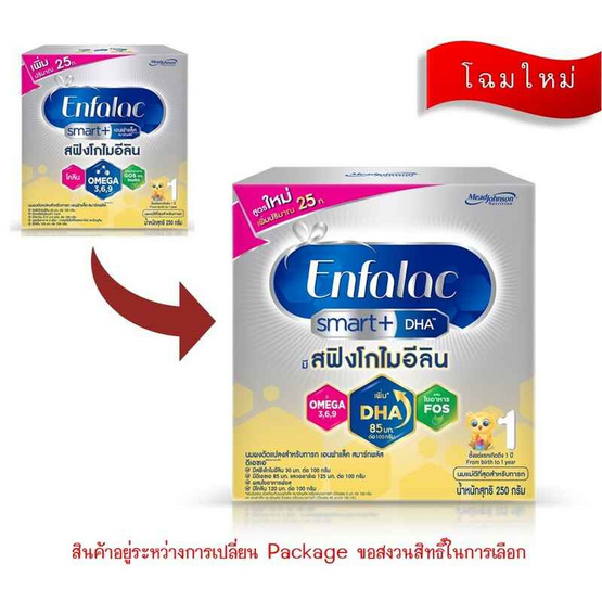 นมผงเอนฟาแล็ค สมาร์ทพลัส สูตร1 250 กรัม