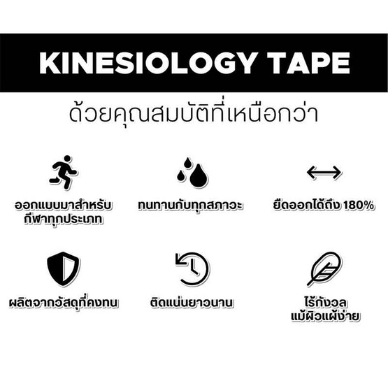 Sporttape Thailand เทปซัพพอร์ตกล้ามเนื้อ เคเทป สปอร์ตเทป รุ่นติดเเน่นพิเศษ